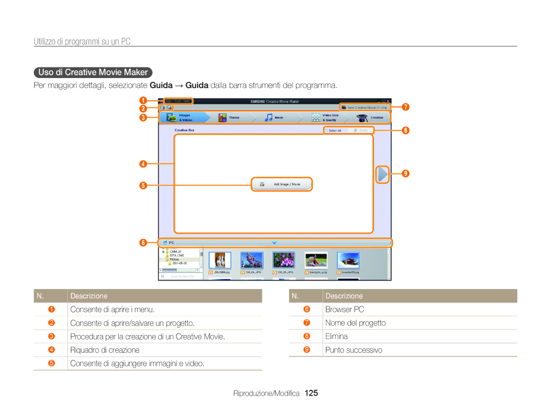 Samsung EC-WB850FBPBE1, EC-WB850FDDBME manual Uso di Creative Movie Maker , Descrizione 